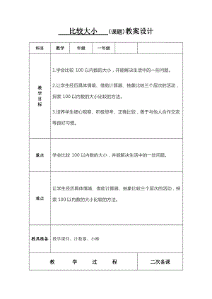 北京課改版一年級下冊數(shù)學(xué)1.2《數(shù)的順序和大小的比較》教案（孫老師公開課）.docx