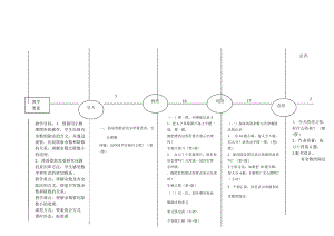 北京課改版二下數(shù)學(xué)1.1有余數(shù)除法教案（尤老師公開課）.docx