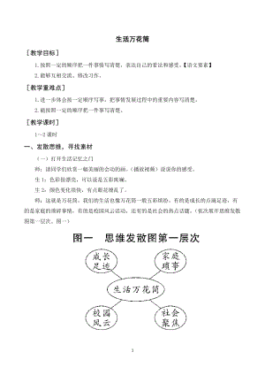 人教部編版四年級上冊語文習(xí)作五生活萬花筒（教案+反思）.doc
