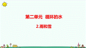 大象版六年級上冊科學2.2雨和雪（含練習）課件.pptx