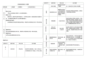 北師大版七年級心理健康第9課《讓思維活躍起來》教學設計（李老師市級公開課作品）.doc