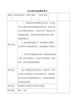 人美版二下美術(shù)第3課 認(rèn)識(shí)身邊的樹(shù)-教案（張老師公開(kāi)課教學(xué)設(shè)計(jì)）.doc