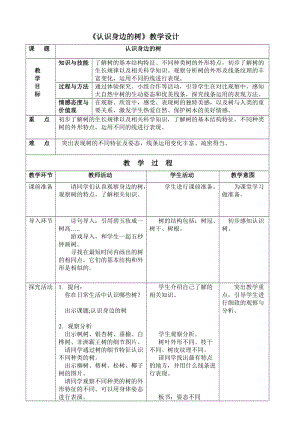 人美版二下美術第3課 認識身邊的樹-教案（何老師公開課教學設計）.doc