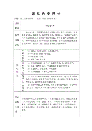 人音版四年級(jí)下冊(cè)音樂演唱《小小少年》教案（韓老師公開課教學(xué)設(shè)計(jì)）.doc