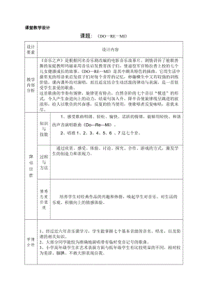 人音版六年級下冊音樂DOREMI教案（趙老師公開課教學設計）.doc