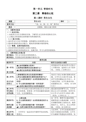 人教版七年級(jí)下冊(cè)道德與法制2.1男生女生教案.docx
