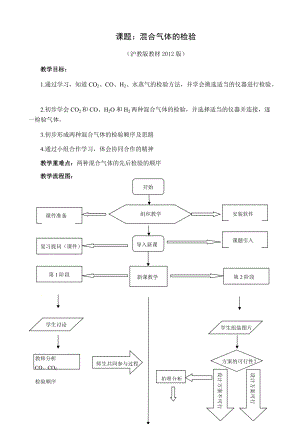 滬教版（全國）九年級上冊化學第2章 基礎實驗2 二氧化碳的制取與性質 教案.docx