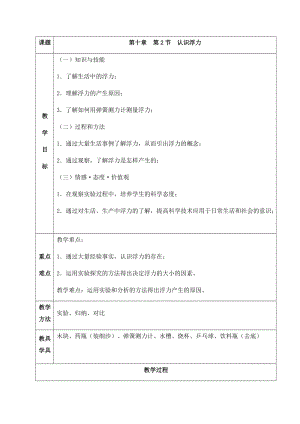 教科版八年級下冊物理10.2認識浮力教案.docx