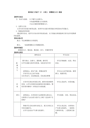 教科版八年級下冊物理7.3彈力彈簧測力計(jì)教案.doc