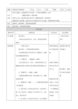 滬科版九年級下冊物理20.3材料的開發和利用教案.docx