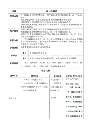 蘇科版九年級下冊物理16.1 磁體與磁場 教案.docx