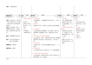 湘美版四年級上冊美術14《蝴蝶落我家》教案（廣東省級優課）.doc