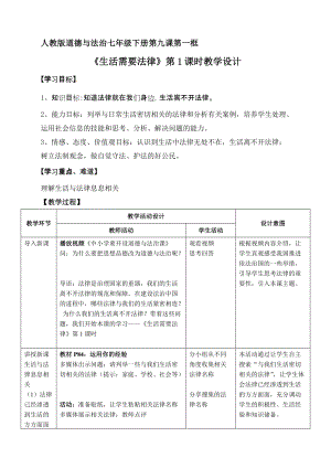 人教部編版七下道德與法制9.1《生活需要法律》教案（郎老師獲獎教學設計）.docx