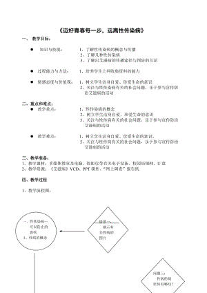 牛津上海版六年級(jí)上冊(cè)科學(xué)3.4.1邁好青春第一步遠(yuǎn)離性傳染病.DOC