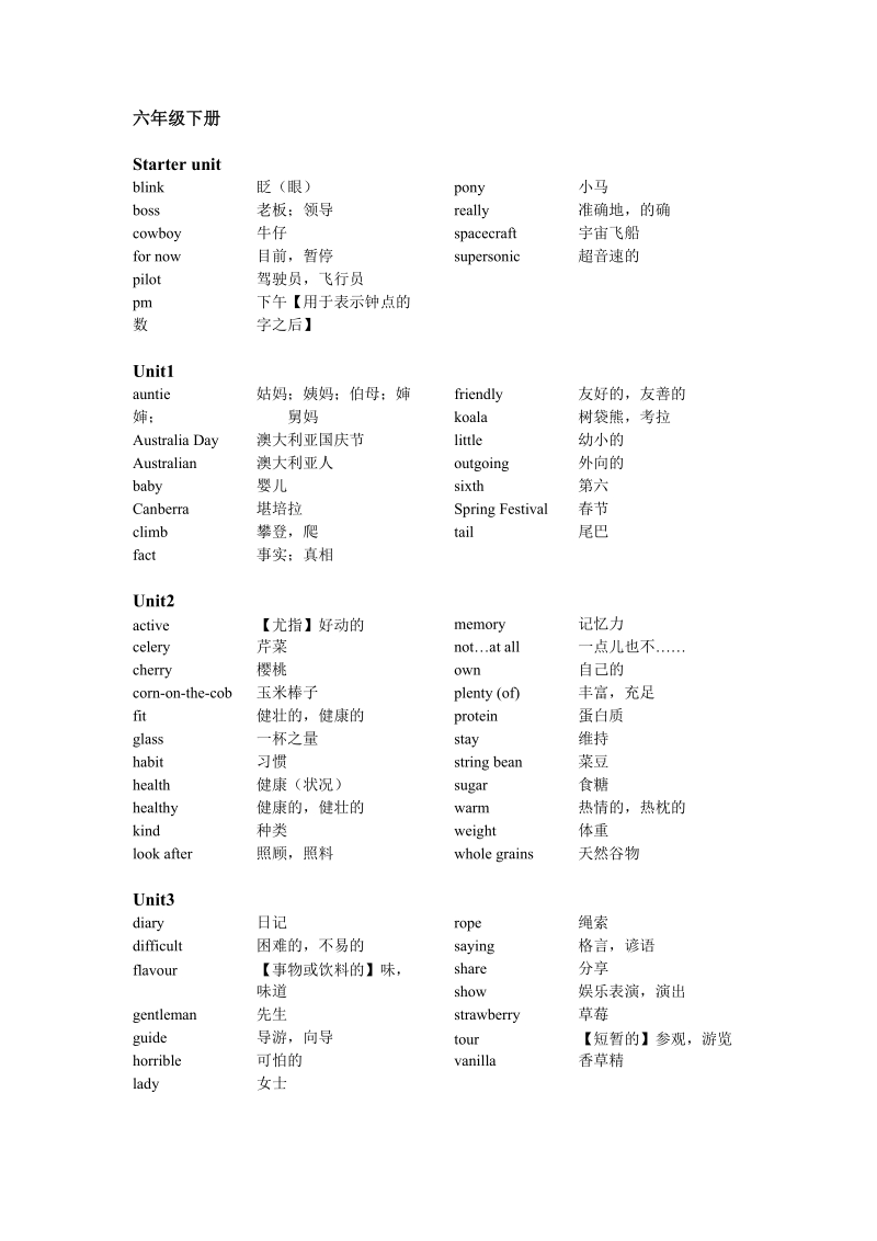 新劍橋版六年級下冊英語課文音頻+單詞朗讀mp3（全冊打包）.rar