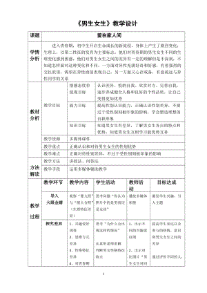 人教部編版七下道德與法制1.2《男生女生》教案（鄭老師獲獎作品）.docx