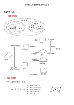 華師大版八年級下冊數(shù)學(xué)第19章四邊形知識歸納.doc