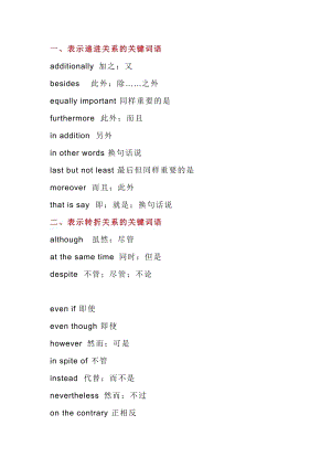 初中復習資料：英語作文必背加分詞匯.docx