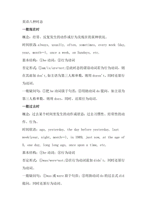 初中英語最齊全的八種時態歸納.docx