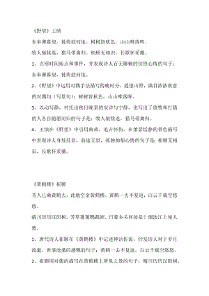 初二語文上冊：唐詩五首理解性默寫.docx