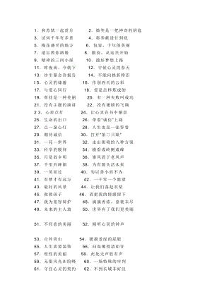 初中語文專題：259道作文精彩標題.docx