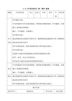 人教鄂教版四年級(jí)上冊(cè)科學(xué)5.15 聲音的變化 第一課時(shí)教案.doc