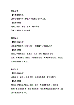 初中生物無脊椎動物6大類.docx
