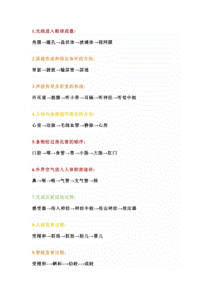 初中生物必考流程圖匯總.docx