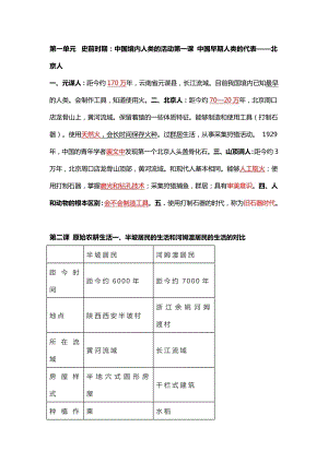 七年級(jí)歷史上冊(cè)第一單元知識(shí)梳理.docx