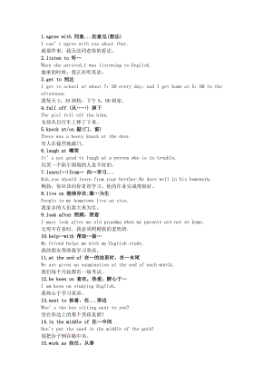初中英語中考真題50組高頻短語.docx