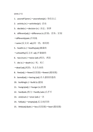 初二英語上冊：常考詞匯擴展記憶.docx