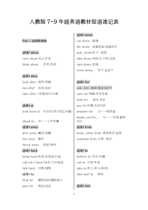 人教版7-9年級英語教材短語速記表.docx
