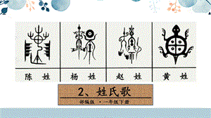 人教部編版一年級下冊語文2.姓氏歌課件.pptx