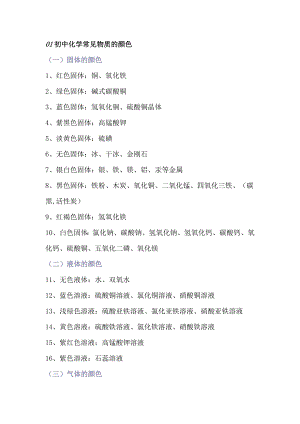 初中復(fù)習(xí)專題：必背化學(xué)知識梳理.docx