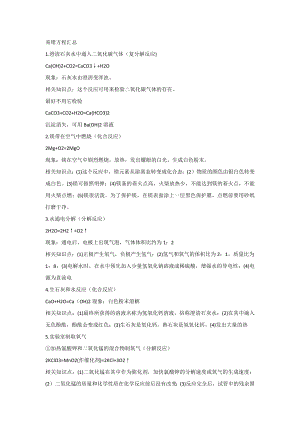 初中復習專題：?？蓟瘜W方程式+易錯點大全.docx