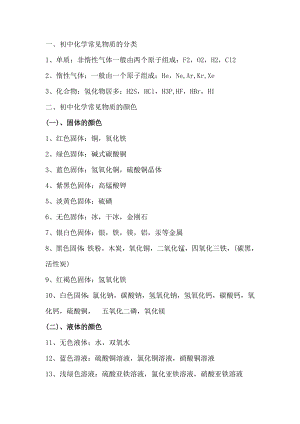 初中化學全冊知識點匯總.docx