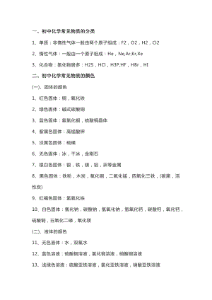 初中復習專題：化學全冊?？贾R點匯總.docx