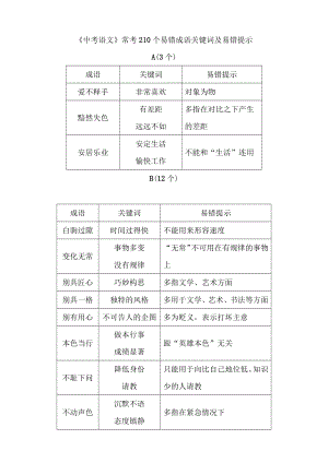 《中考語文》常考210個易錯成語關鍵詞及易錯提示.docx