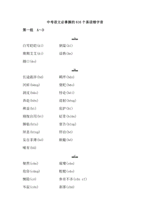 中考語文必須掌握的616個易讀錯字音.docx