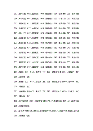 小學語文專題：小學語文考試中的易錯字1000個.docx