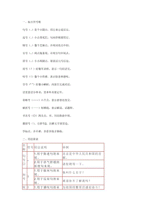 小學(xué)語(yǔ)文資料：最全標(biāo)點(diǎn)符號(hào)用法（附例句解析）.docx