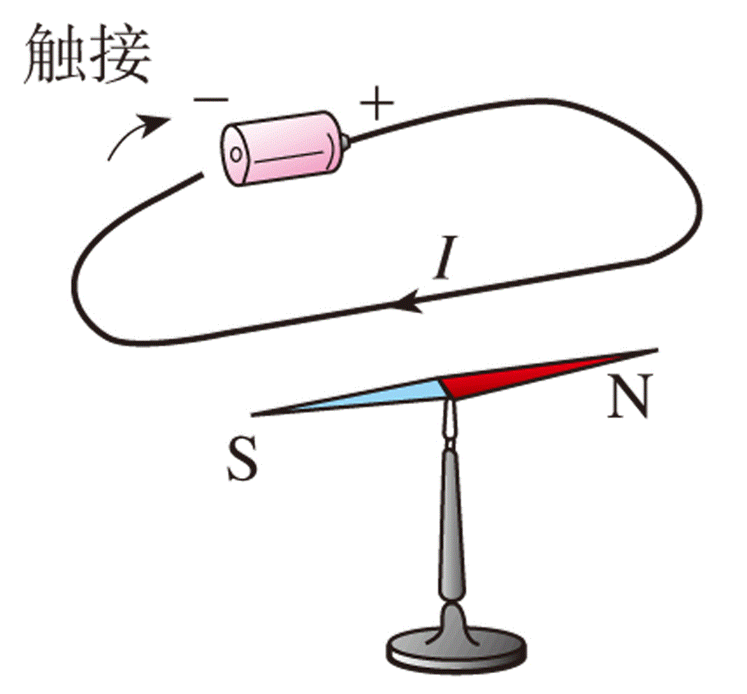人教版九年級下冊20.2 電生磁 課件ppt含素材.rar