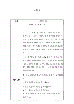 人音版五年級上冊音樂第6課雛鷹之歌效果分析（孫老師市級公開課）.docx