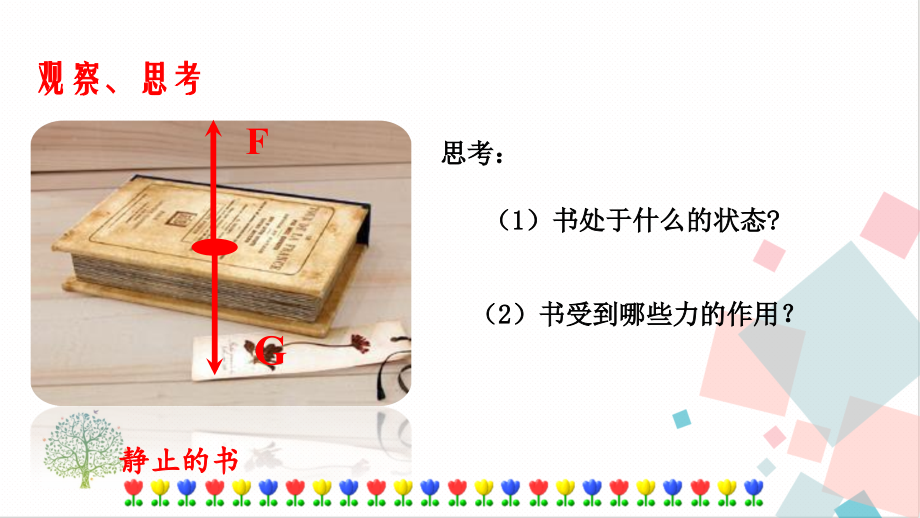 人教版八年級(jí)下冊(cè)物理8.2 二力平衡 課件含素材.rar