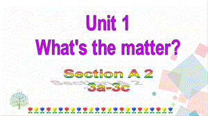 人教版八年級下冊英語Unit 1 Section A (3a-3c) 課件.ppt