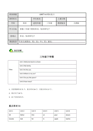 人教PEP版三年級英語下冊Uint1-6期末復習（含答案）.docx