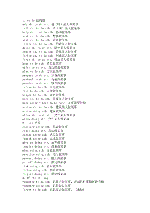 初中復(fù)習(xí)資料：英語結(jié)構(gòu)短語知識點(diǎn).docx