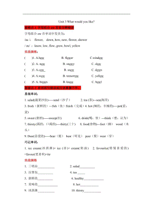 人教版五年級上冊英語講義-Unit3Whatwouldyoulike.doc