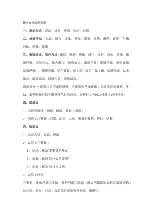 高中語文基本文體知識(shí)匯總.docx