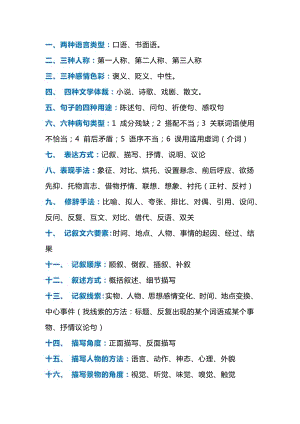 初中語文考試?？?6條知識(shí)點(diǎn).docx